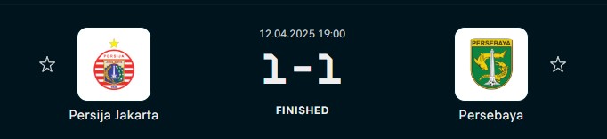 Hasil BRI LIGA 1